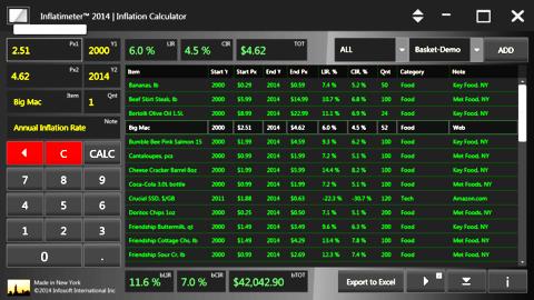Inflation Calculator for Windows